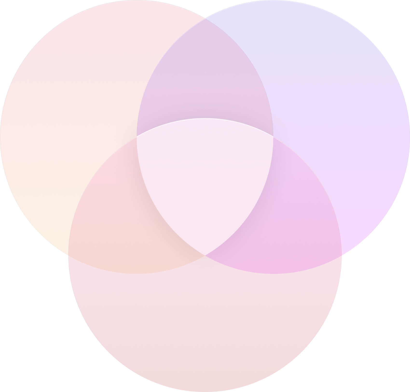 How Avion sits at the intersection of engineering, product, and UX teams